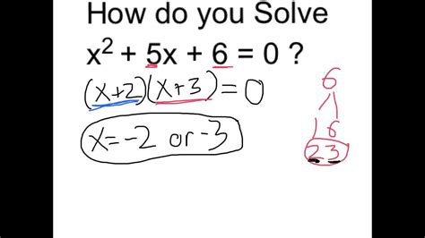 x2 5x 6 0|x2 5x 6 0 answer.